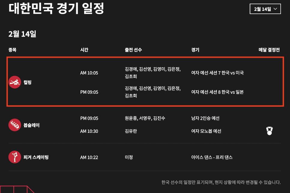 컬링 일정 팀킴 영미 국가대표 룰 점수 메달 정보!