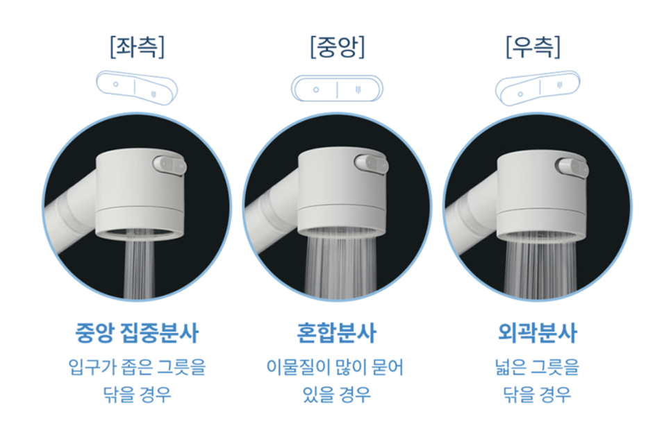 바디럽 퓨어썸 주방용 핸드타입 ver2 수돗물 필터 수도꼭지 개봉기 및 사용기