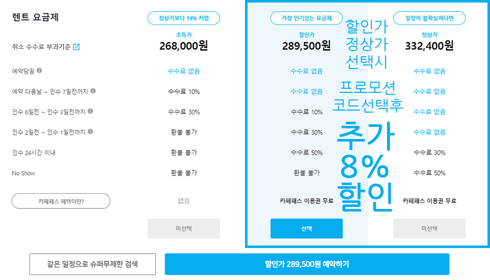 제주 렌트카 완전자차 가격 할인 받고 떠나기