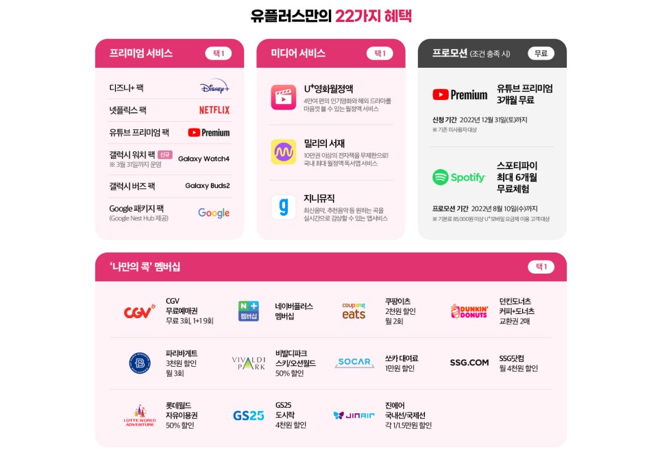 갤럭시s22 사전예약, 유플러스 둘둘이벤트 갤럭시워치팩