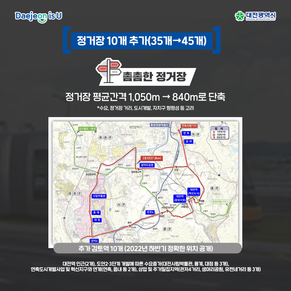 대전도시철도2호선 트램 / 급전방식 확정, 정거장 10개 추가설치!