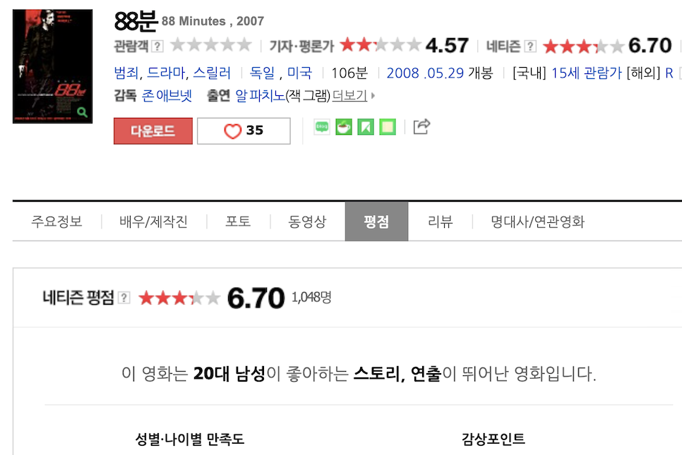 영화 이스케이프룸2 넷플릭스 공개 노 웨이 아웃!