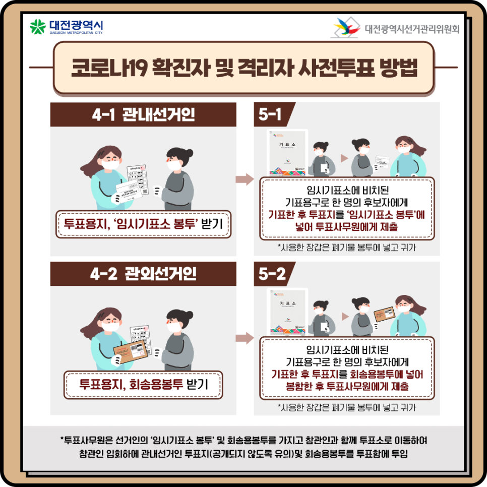 [제20대 대통령선거] 사전투표/유무효표/정책선거 안내