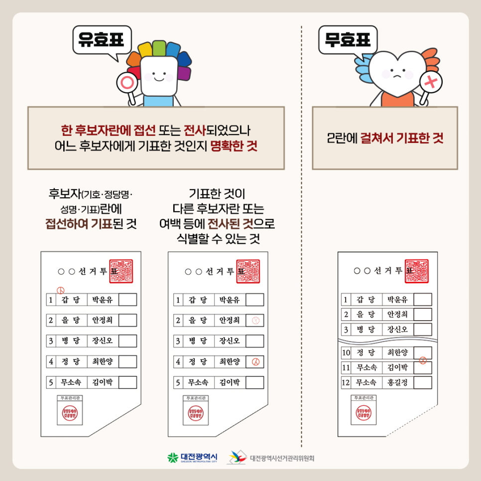 [제20대 대통령선거] 사전투표/유무효표/정책선거 안내