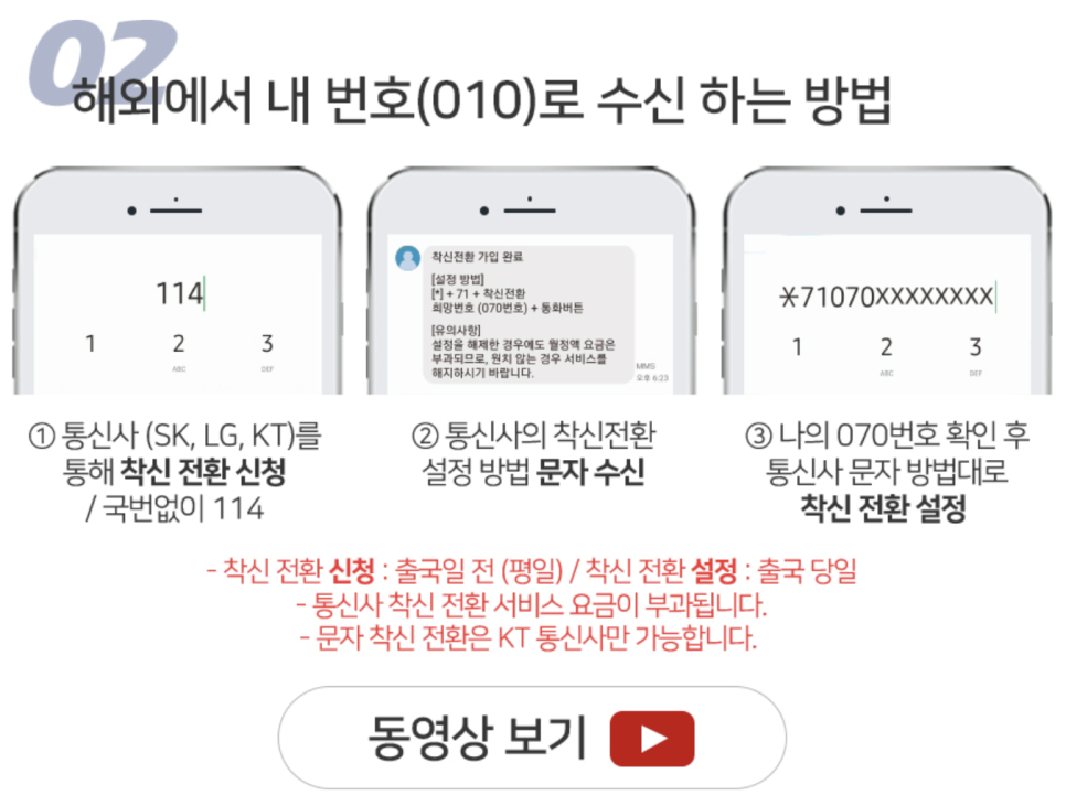 두바이 입국 PCR 검사안함 여행 굿! (날씨 유심 정보)