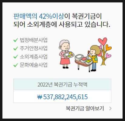 로또 1등 제1006회 당첨 번호 당첨자 9명 1003회 90억 복권 인증