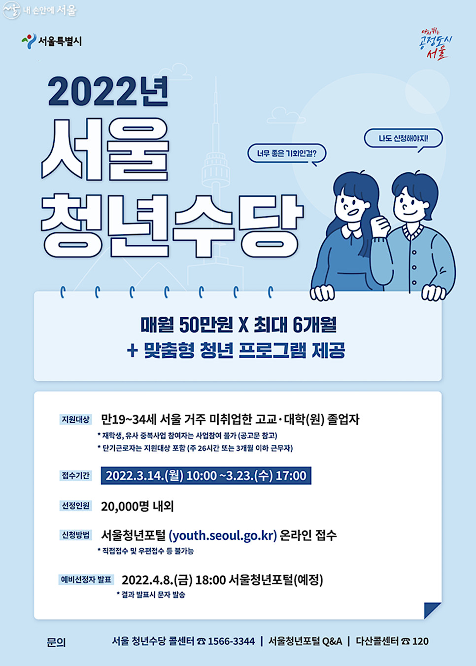 서울시 청년수당 신청 방법 실업급여 사용처 기준