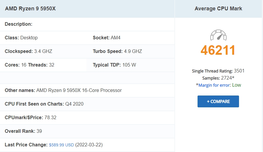 CPU 성능순위, 인텔 AMD 시장점유율 살펴보기