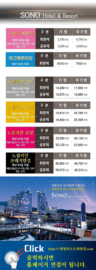소노벨 제주 함덕해수욕장숙소 후기 및 대명리조트 회원권 가격!