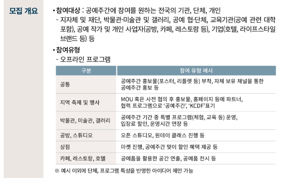 2022 공예주간 다양한 프로그램 참여할 공예가 모집