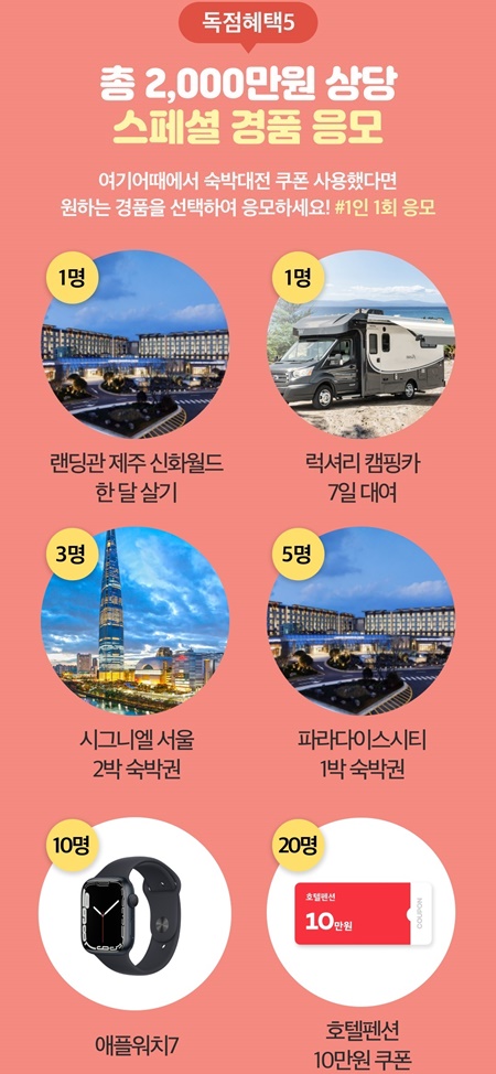 대한민국 숙박대전 삼척 쏠비치 리조트 스위트룸 1박 후기
