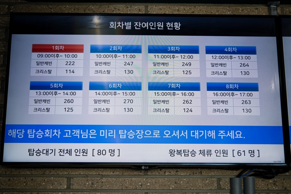 강원도 춘천 가볼만한곳 삼악산 춘천 케이블카 후기 요금, 할인 정보