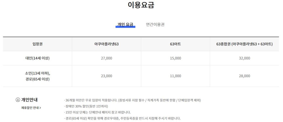 63 아쿠아플라넷 서울 아쿠아리움 할인 및 주차 팁