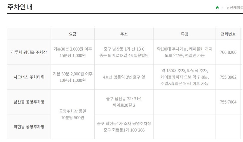 서울1박2일 갈만한곳 야경명소 서울 남산타워 ( 케이블카 & 전망대 )