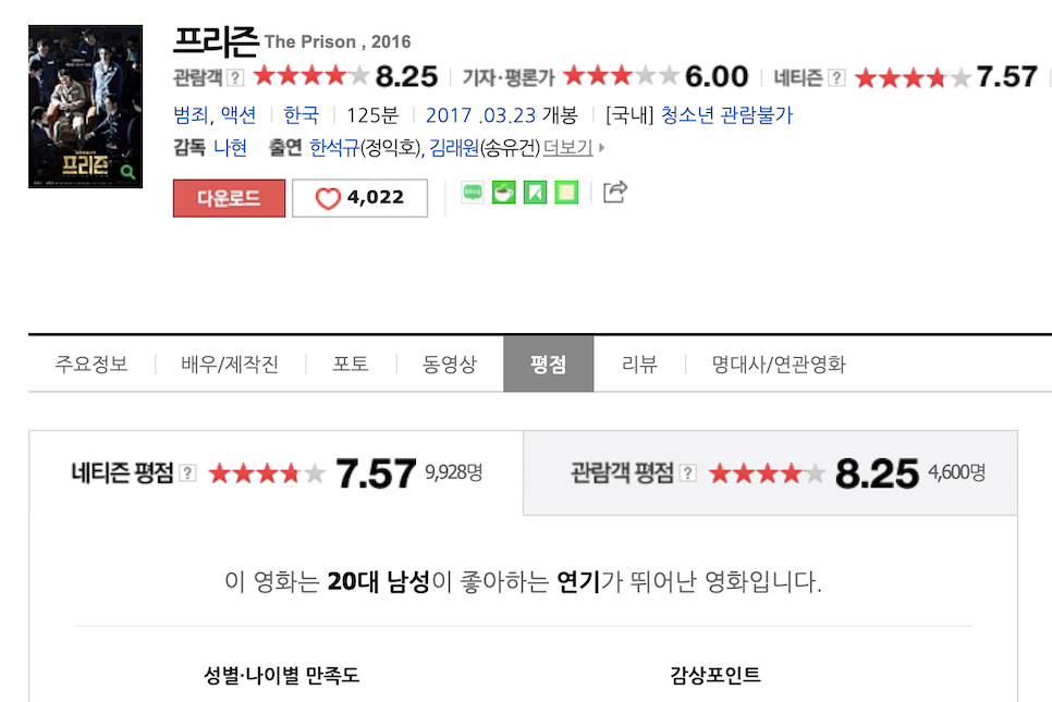 넷플릭스 한국 영화추천 안함 프리즌 평점 출연진