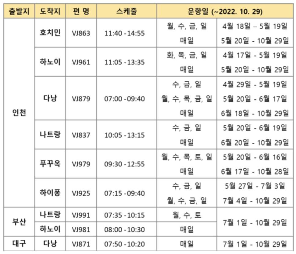 베트남 하노이 여행 가능합니다! 하롱베이 투어 갑시다~