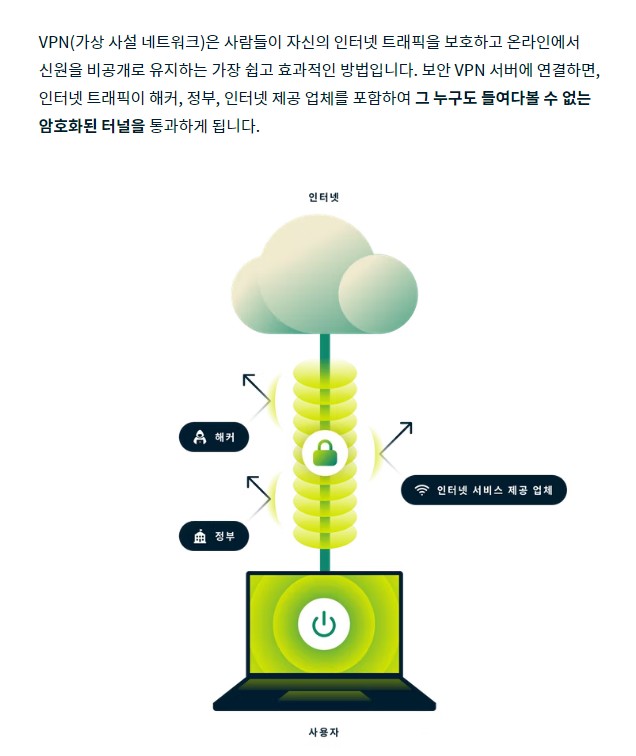 베트남 푸꾸옥 여행 해외휴양지 인생샷 명소 빈펄리조트