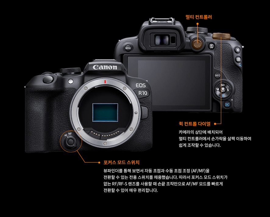 캐논 미러리스 카메라의 새로운 행보 EOS R7 / EOS R10 출시 소식