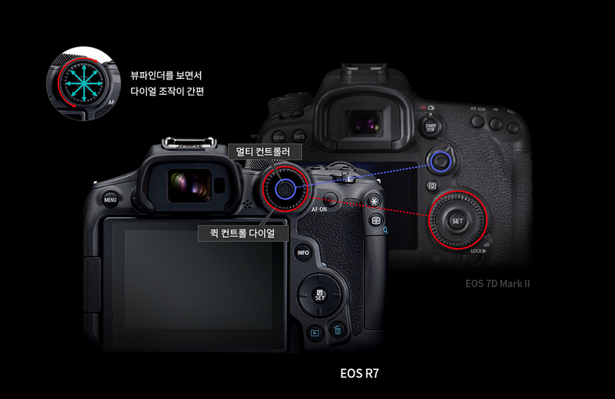 캐논 미러리스 카메라의 새로운 행보 EOS R7 / EOS R10 출시 소식