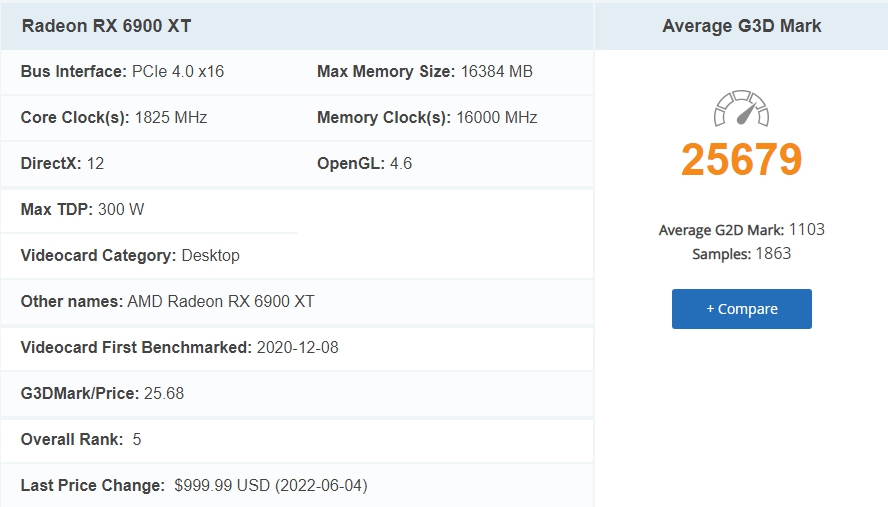 그래픽카드 성능순위, AMD, 엔비디아 가성비 GPU 6월