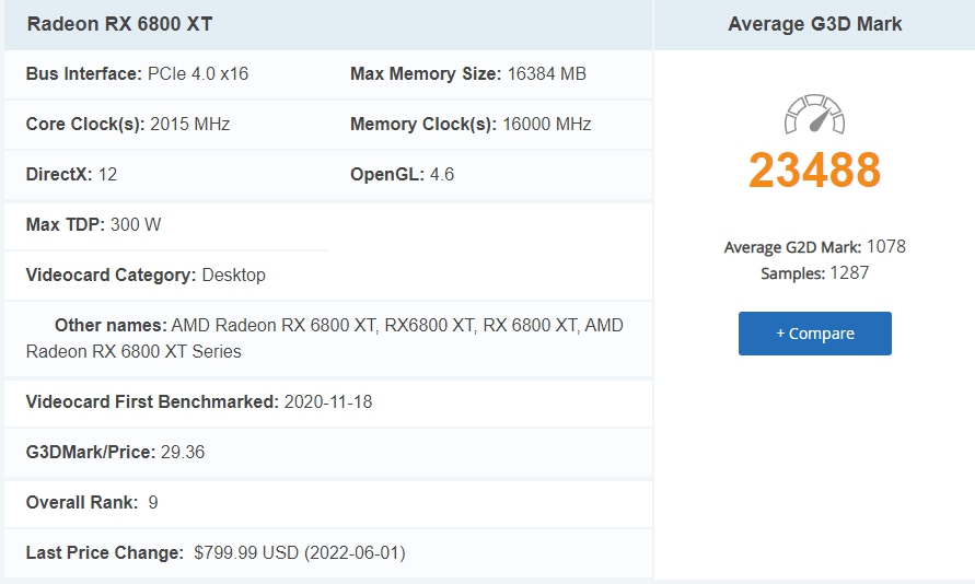 그래픽카드 성능순위, AMD, 엔비디아 가성비 GPU 6월