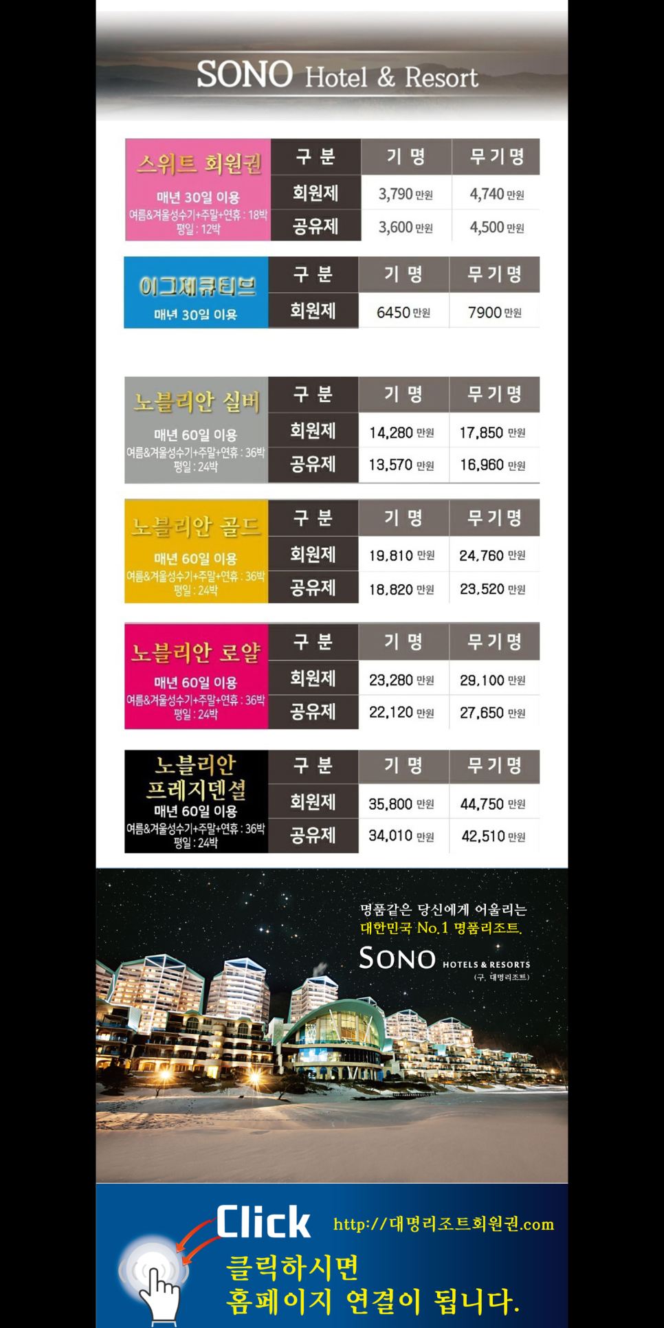 홍천 소노벨 비발디파크 대명콘도 회원권 가격 후기