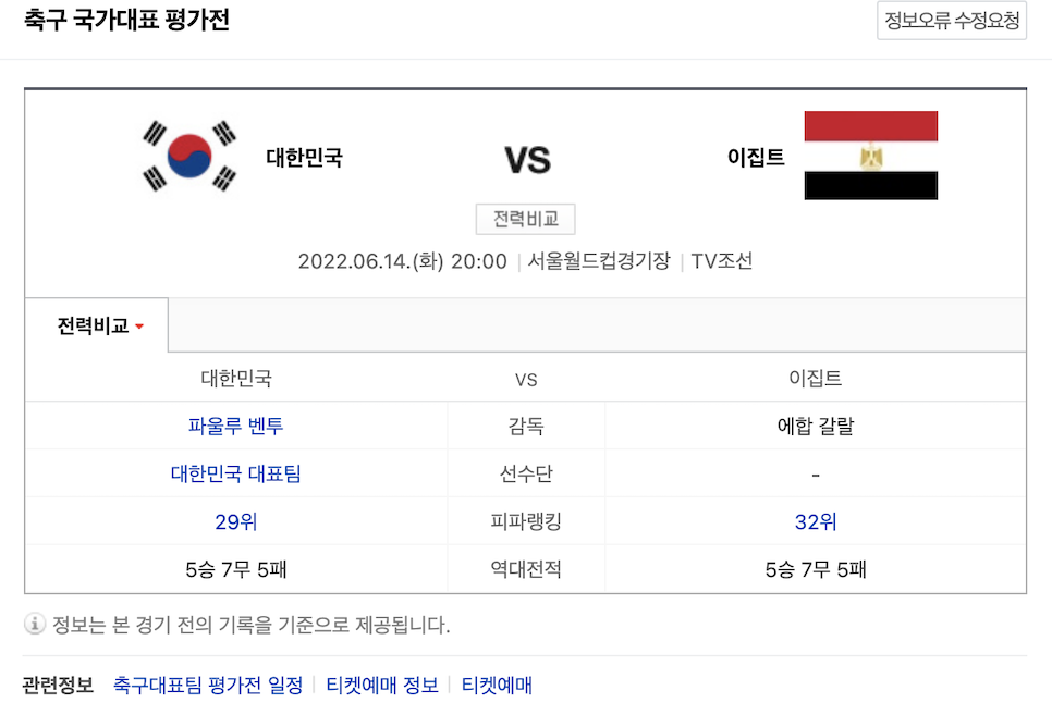 한국 이집트 중계 축구 평가전 전적 명단 살라 피파랭킹