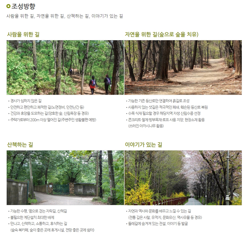 서울둘레길 걷기후기 이벤트, MZ세대를 위한 플로깅 캠페인