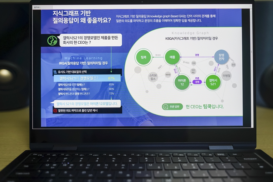 솔트룩스 인공지능 AI챗봇, 빅데이터 기반 SW기업 소개