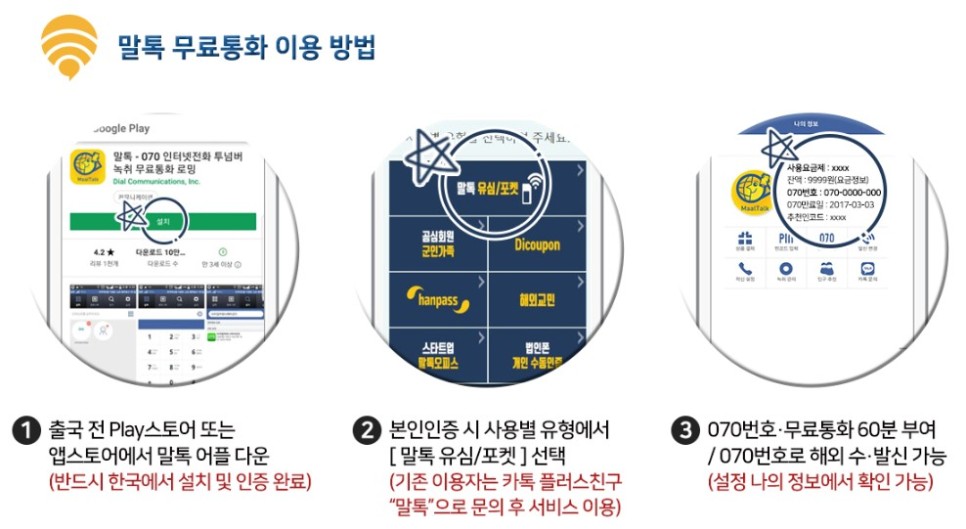 필리핀 유심 10%할인 필리핀 세부 날씨 옷차림 꿀팁