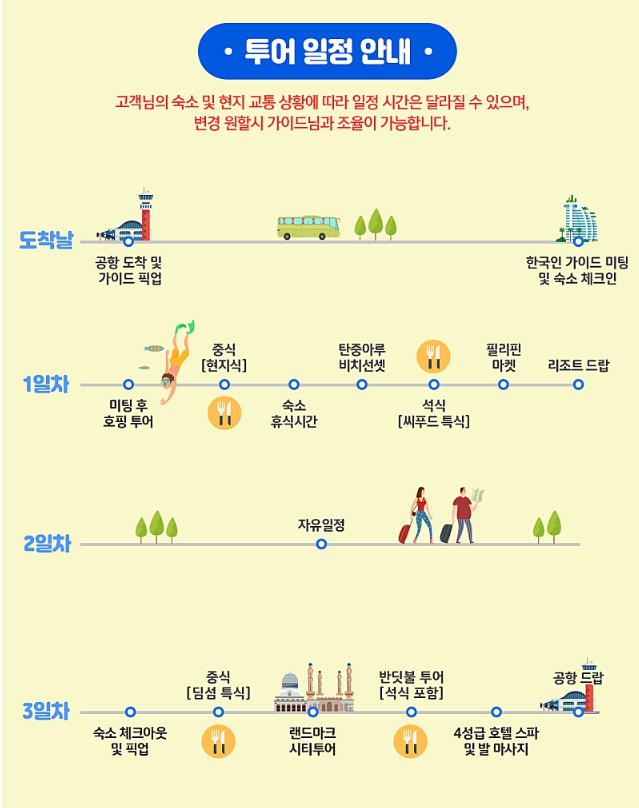 코타키나발루 여행 3박5일 짧지만 알차게 떠나요!