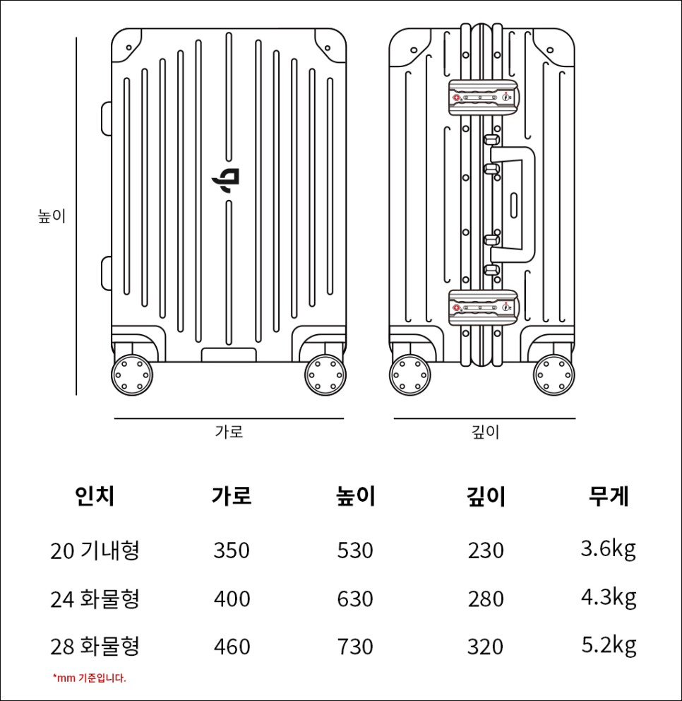 여행용 캐리어 추천 24인치 사이즈 크기 키코 캐리어