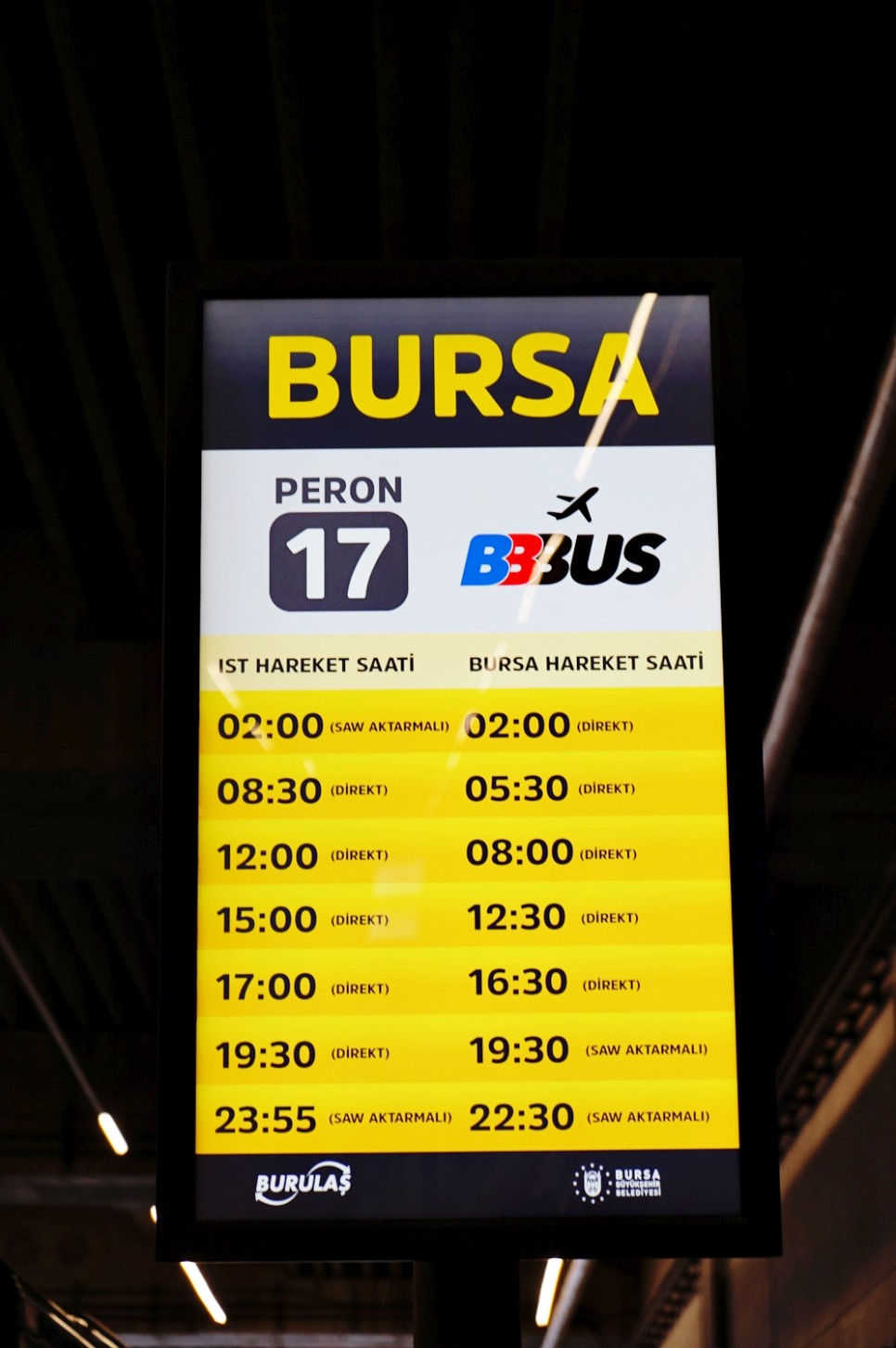 유럽 터키 여행 부르사 가는법 렌트카, 버스, 페리 총정리