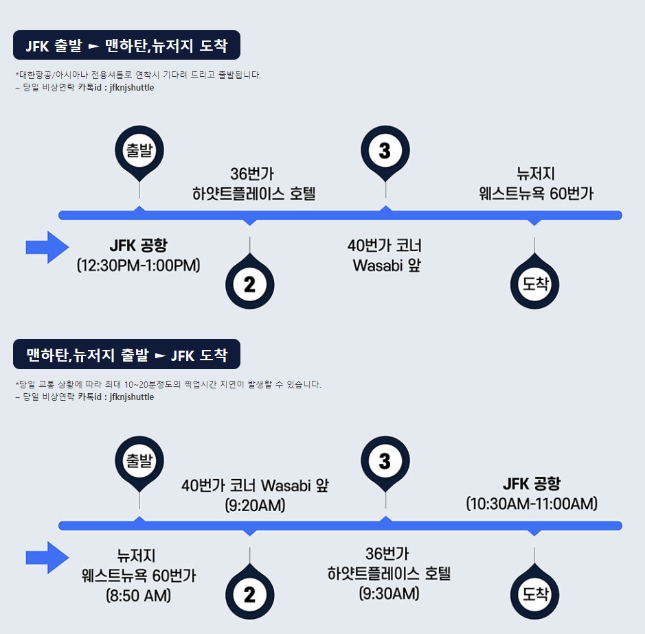 뉴욕 여행 미국 입국 JFK공항 셔틀로 편하게 시작