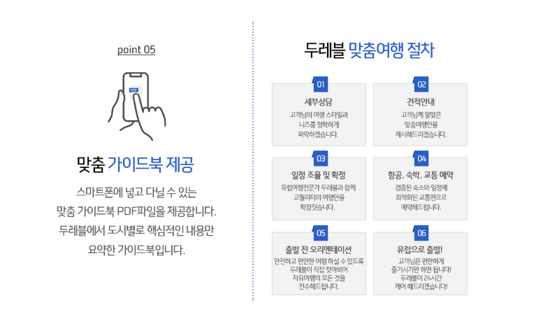 유럽자유여행 준비 팁 리스크 줄이기 서유럽 국가 여행