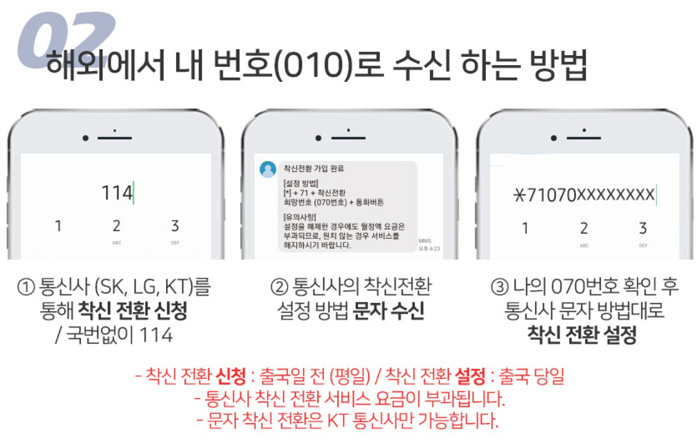 베트남유심칩 무제한LTE 내번호 그대로 무료전화 말톡 인천공항수령