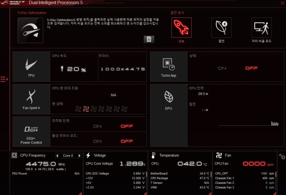 AMD cpu, 4세대 라이젠 9 5900x, 공랭쿨러 조합 후기