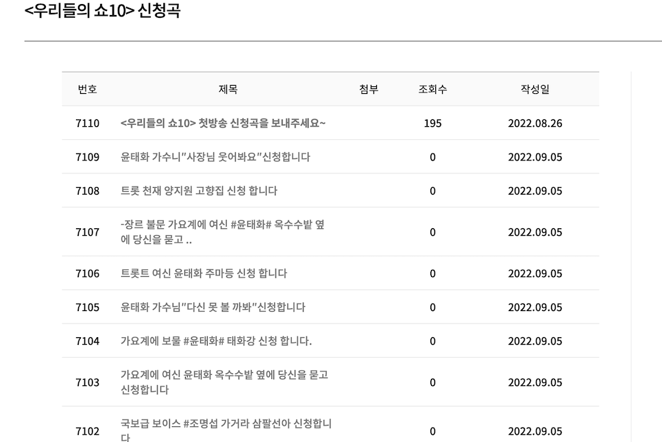 mbn 우리들의트로트 출연진 정보 정동원 장민호