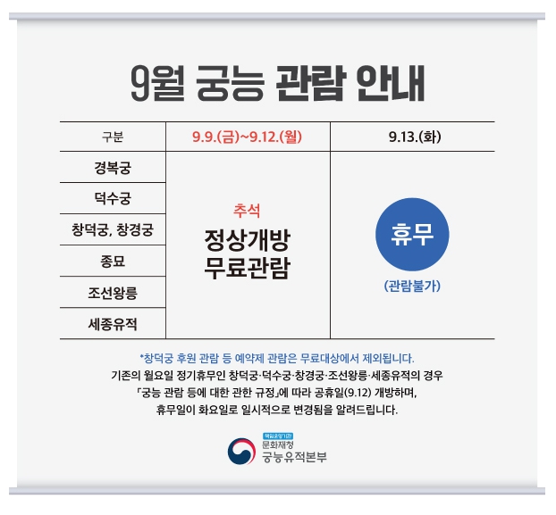 서울 가볼만한곳 총정리 (추석 연휴 축제 꿀팁까지!)