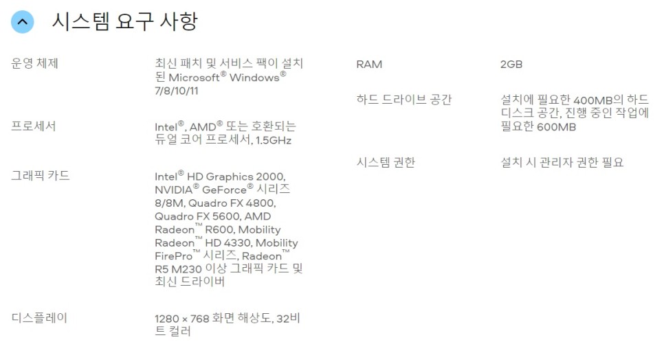 서울 호캉스 추천 노보텔 엠베서더 용산 호텔 객실 수영장 조식 후기