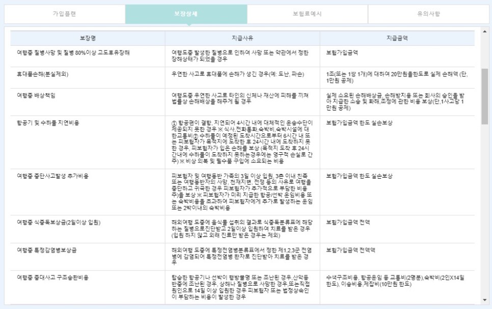 해외여행자보험 한번에 비교 끝!