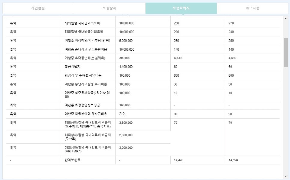 해외여행자보험 한번에 비교 끝!