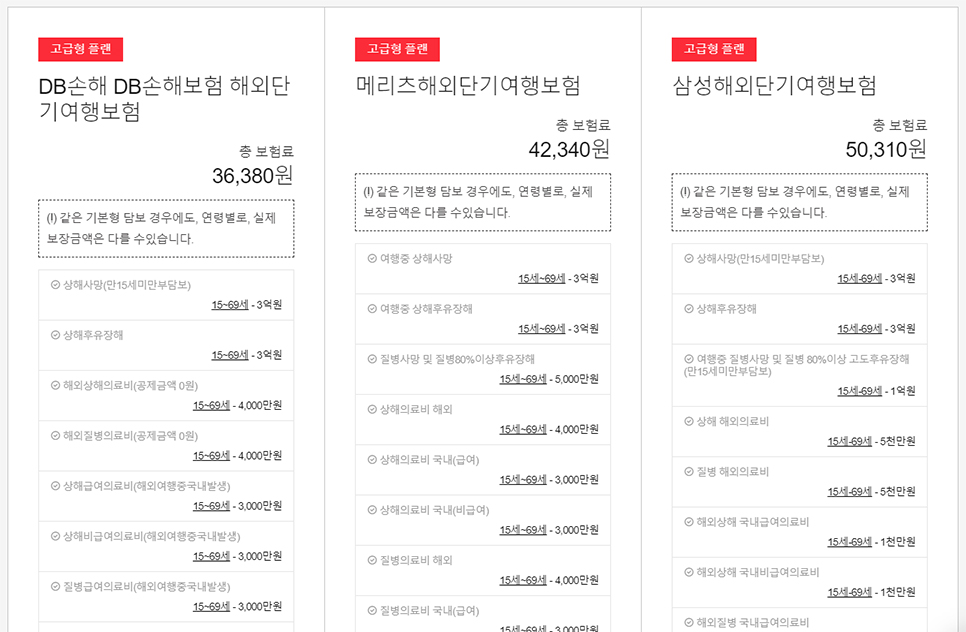 해외여행자보험 한번에 가격비교 가입 후기