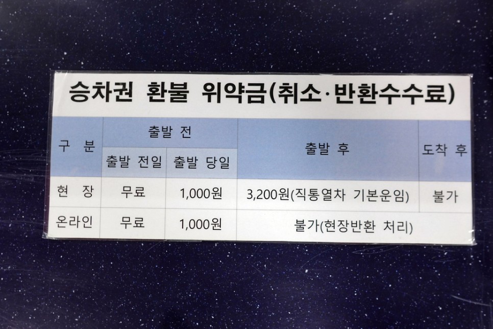 공항철도 직통열차 할인 시간표 & 서울역 인천공항 출국