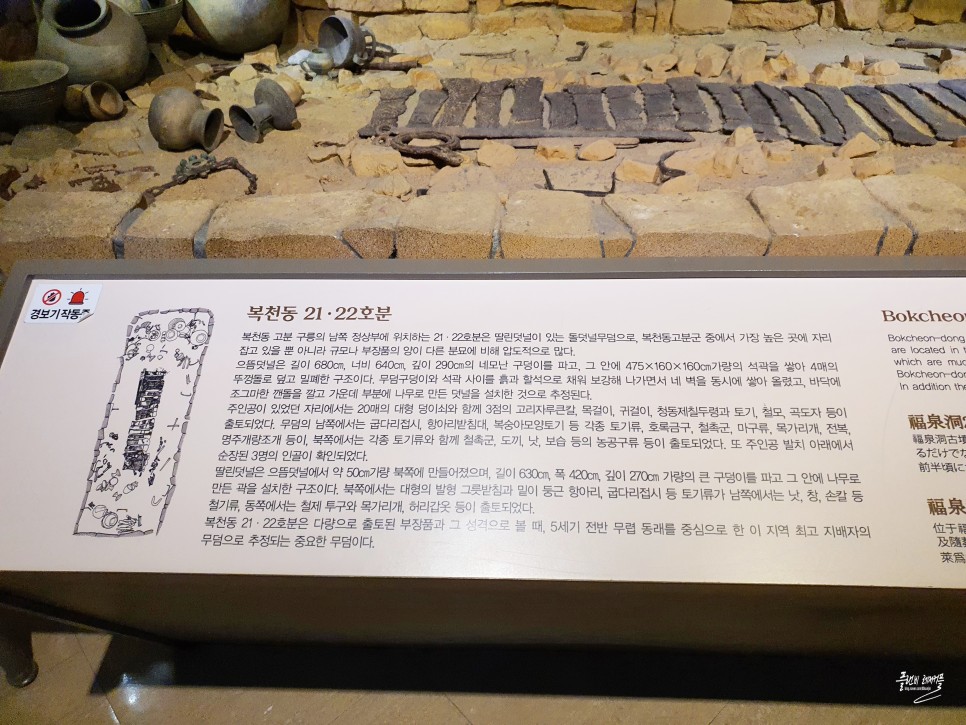 부산 여행코스 가볼만한곳 동래읍성 복천박물관