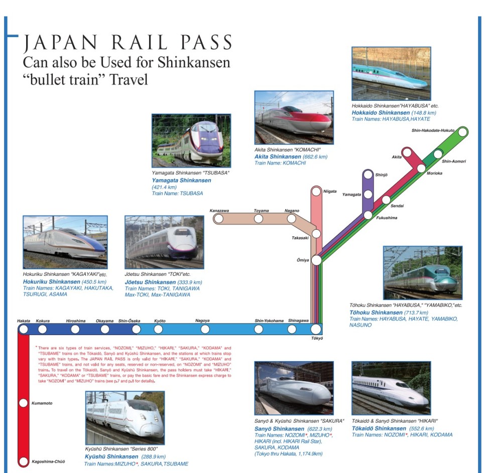 일본 여행 운전 자신 없다면 JR패스로 신칸센 기차 무제한 탑승