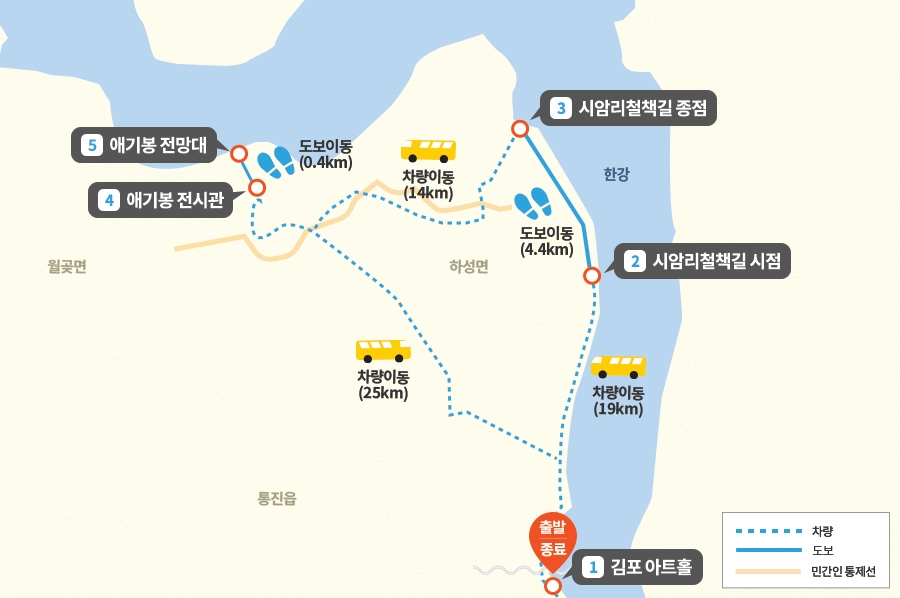 DMZ 평화의 길 테마노선, 경기지역 코스 소개 (김포, 고양, 파주, 연천)