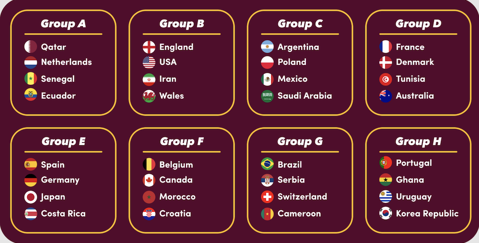 2022 카타르 월드컵 일정 한국 명단 조편성 중계