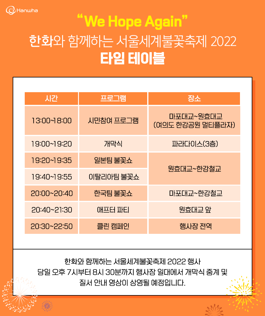 한화 서울세계불꽃축제 2022 관람팁 미리보기