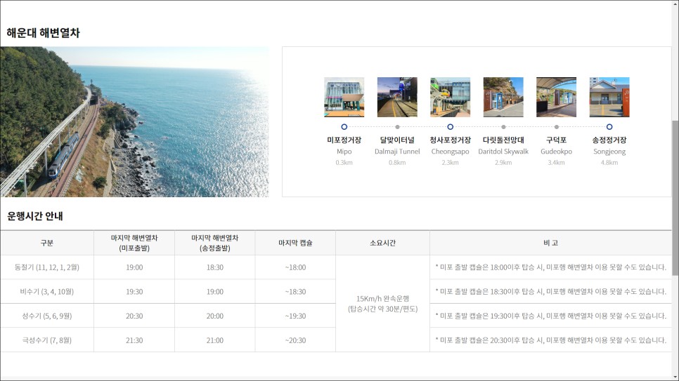 부산 갈만한곳 놀거리 추천 부산 해운대 여행 해변열차 스카이캡슐 미포 청사포